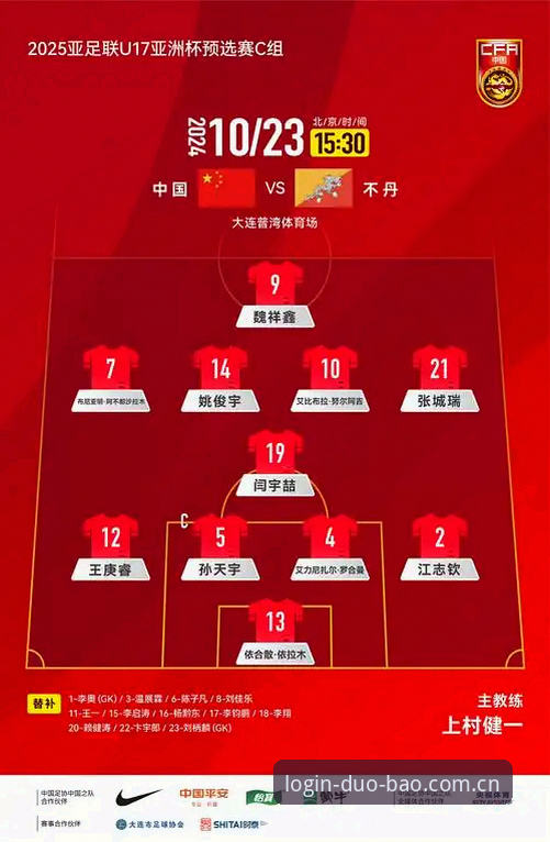多宝APP版本号对比 为什么中国U17国家队抽签结果一出,老张就在多宝平台登录查数据?