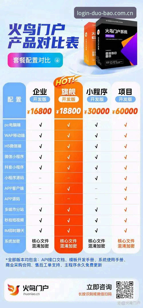 多宝APP怎么样手机版 多宝APP手机版与PC版对比:哪个更适合您的娱乐需求?